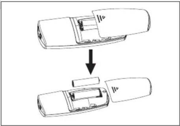 Medel Myo Tens LT3062E - WKŁADANIE BATERII - 1
