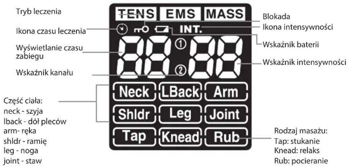 Medel Myo Tens LT3062E - POZNAJ SWOJE URZĄDZENIE funkcje - 8