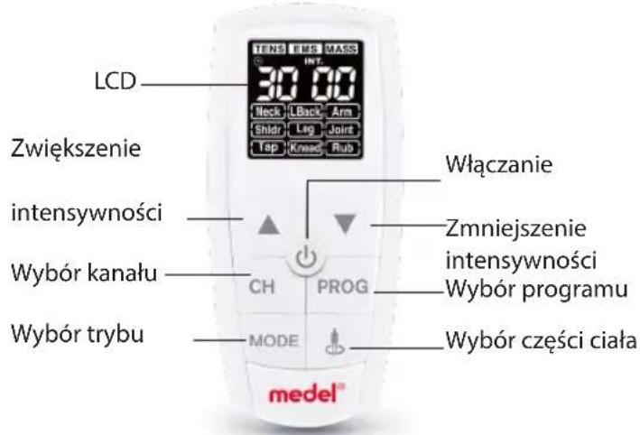 Medel Myo Tens LT3062E - POZNAJ SWOJE URZĄDZENIE funkcje - 2