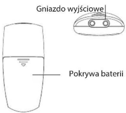 Medel Myo Tens LT3062E - POZNAJ SWOJE URZĄDZENIE funkcje - 3
