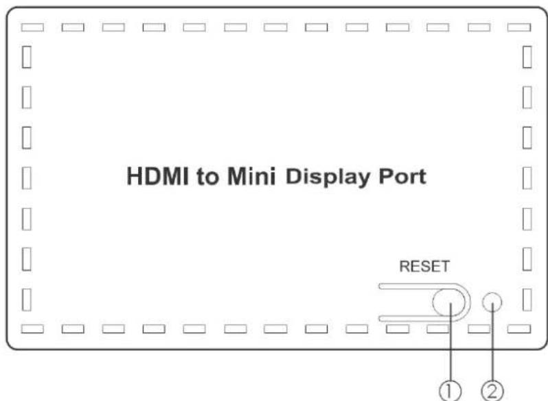 Atlona AT-DP300 - Top Panel - 1