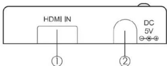 Atlona AT-DP300 - Left Panel - 1