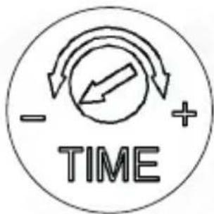 - + TIME
