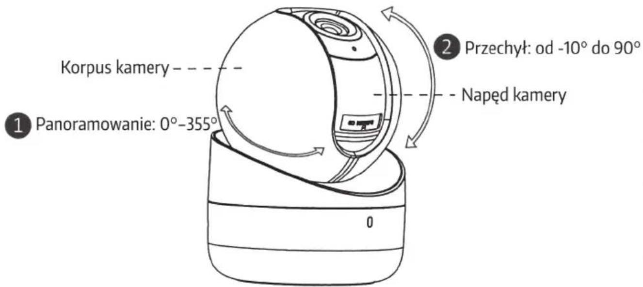Eura IC-80H3 - USTAWIANIE KATA MONITOROWANIA. - 1