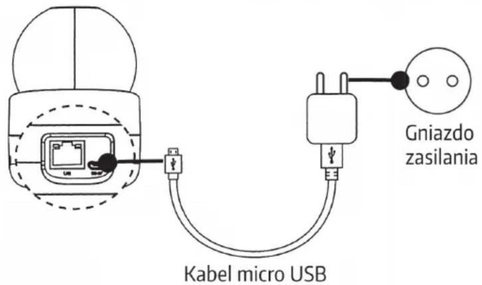Eura IC-80H3 - Włączanie kamery - 1