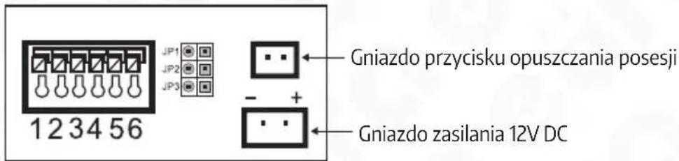 Eura VDA-83A3 - OPIS ZACISKÓW, GNIAZD I ZWOREK - 1