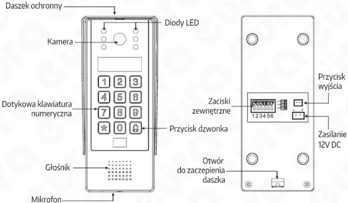 Eura VDA-83A3 - BUDOWA KASETY ZEWNETRZNEJ - 1