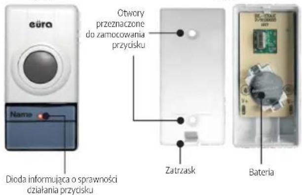 Eura WDP-12A3 - UWAGA - 1