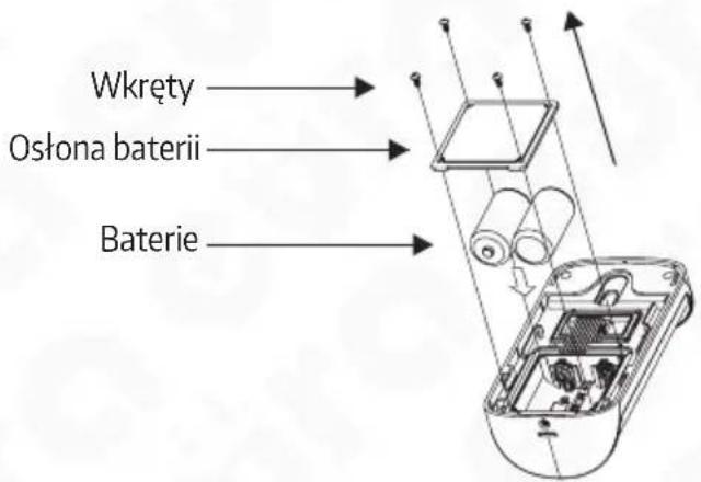 Eura WVA-02A6 - INSTALACJA BATERII W KASECIE ZEWNETRZNEJ - 1