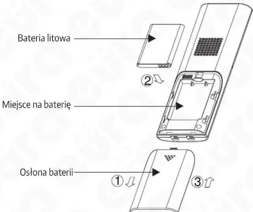 Eura WVA-02A6 - INSTALACJA AKUMULATORÓW W SŁUCHAWCE - 1