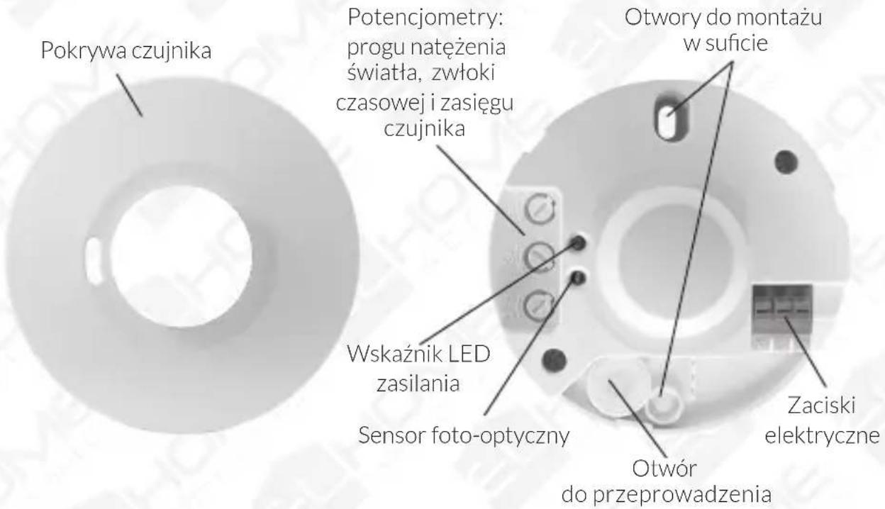 Pokrywa czujnika Potencjometry: progu natężenia światła, zwłoki czasowej i zasięgu czujnika Otwory do montażu w suficie Wskaźnik LED zasilania Sensor foto-optyczny Zaciski elektryczne Otwór do przeprowadzenia
