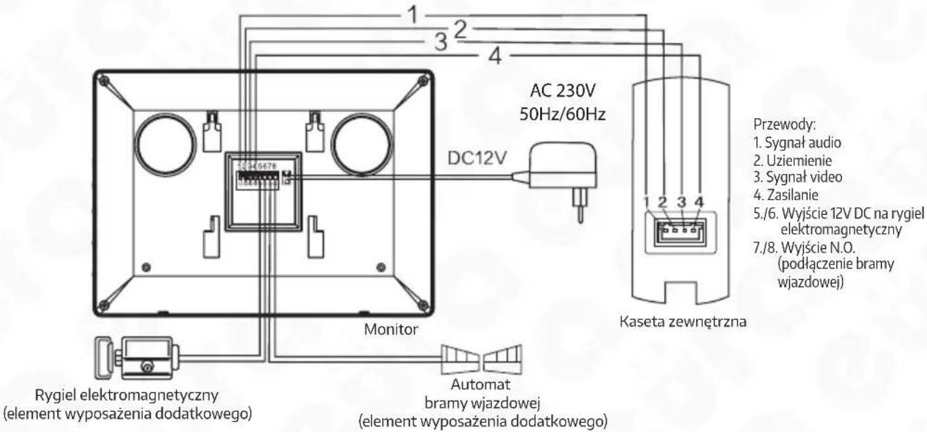Eura VDP-40A3 - SCHEMAT POŁĄCZEŃ MONITORA Z INNYMI KOMPONENTAMI - 1