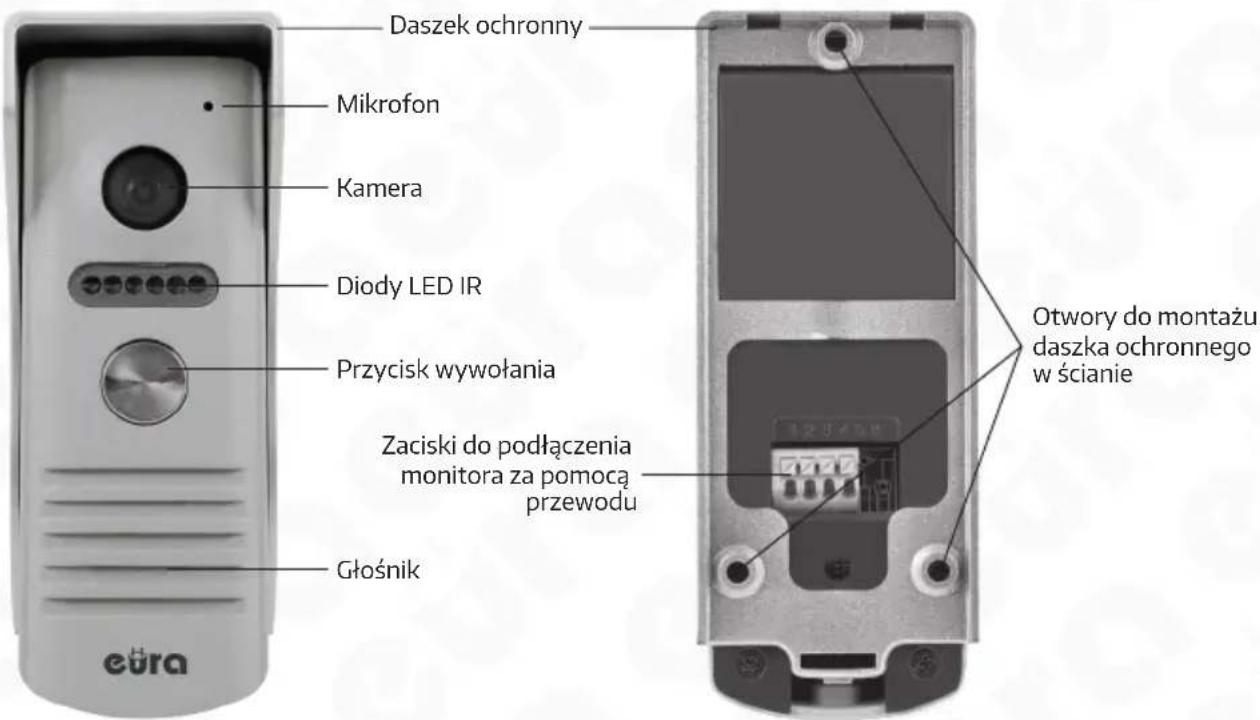 Eura VDP-40A3 - BUDOWA KASETY ZEWNETRZNEJ - 1