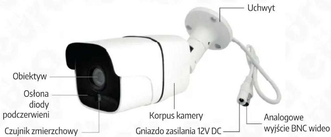 Eura IC-00C5 - BUDOWA KAMERY - 1