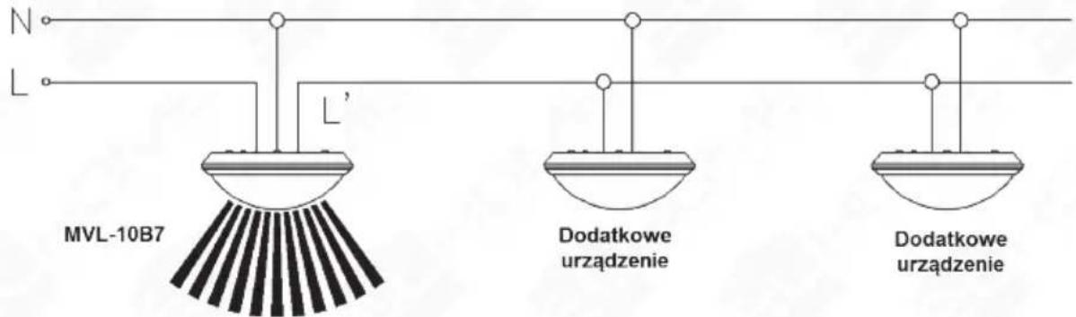 N L MVL-10B7 L' Dodatkowe urządzenie Dodatkowe urządzenie