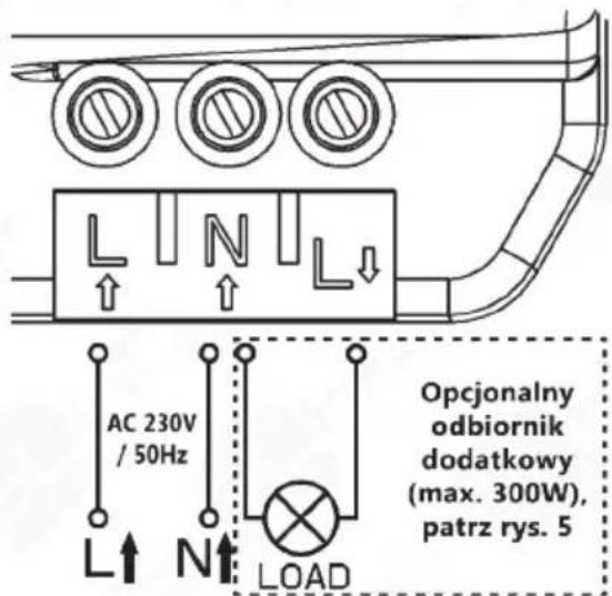 L N L AC 230V / 50Hz L ↑ N ↑ LOAD Opcjonalny odbiornik dodatkowy (max. 300W), patrz rys. 5