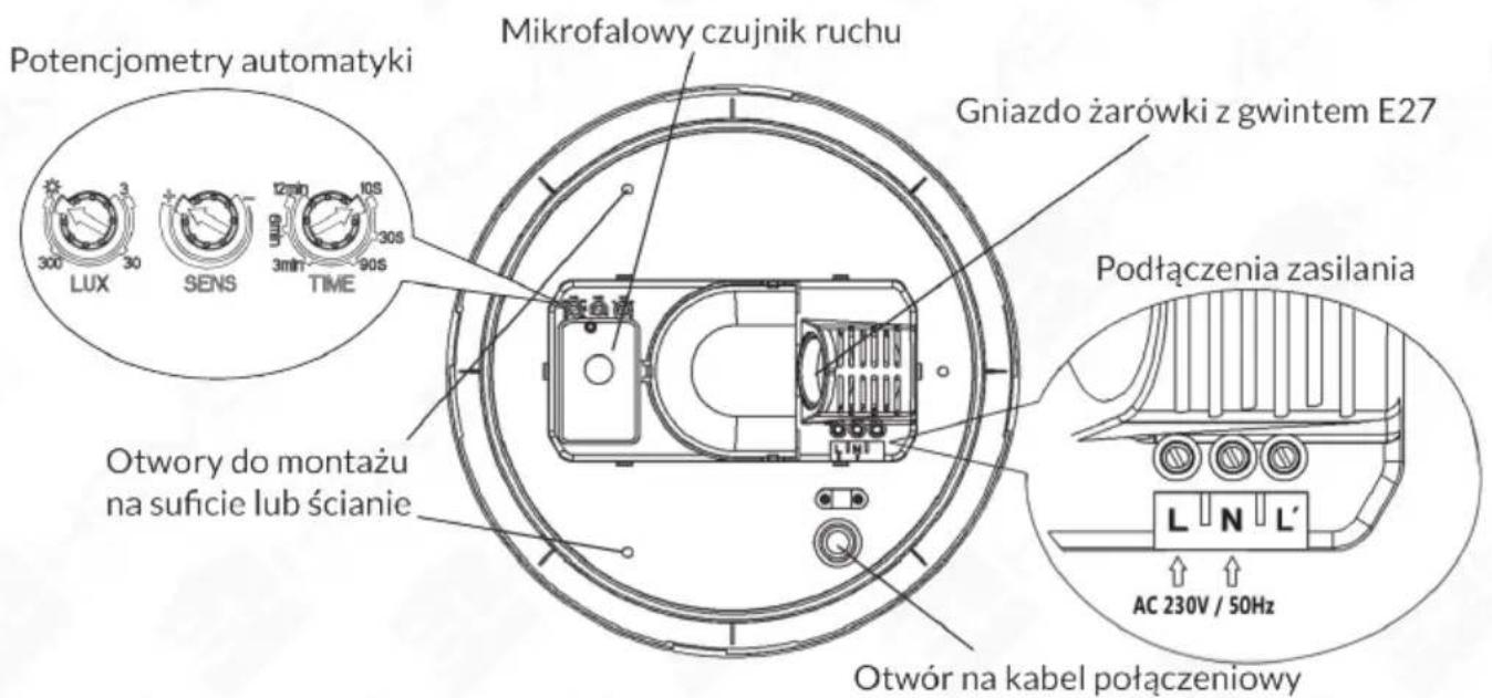 Potencjometry automatyki Mikrofalowy czujnik ruchu Gniazdo żarówki z gwintem E27 LUX SENS TIME 12min 3min 30s 30s 30s Otwory do montażu na suficie lub ścianie Podłączenia zasilania L N L' AC 230V / 50Hz Otwór na kabel połączeniowy