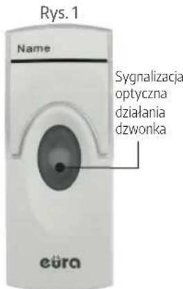 Eura WDP-05A3 - UWAGA - 2