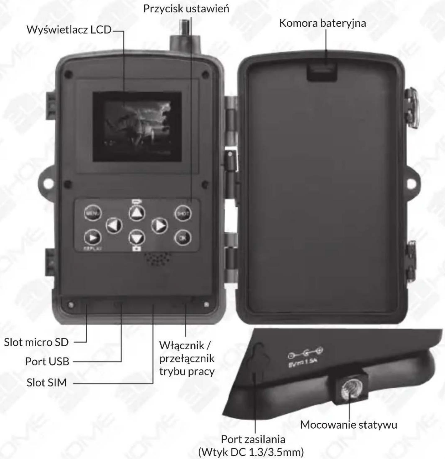 Przycisk ustawień Wyświetlacz LCD Komora bateryjna Slot micro SD Port USB Slot SIM Włącznik / przełącznik trybu pracy Mocowanie statywu Port zasilania (Wtyk DC 1.3/3.5mm)