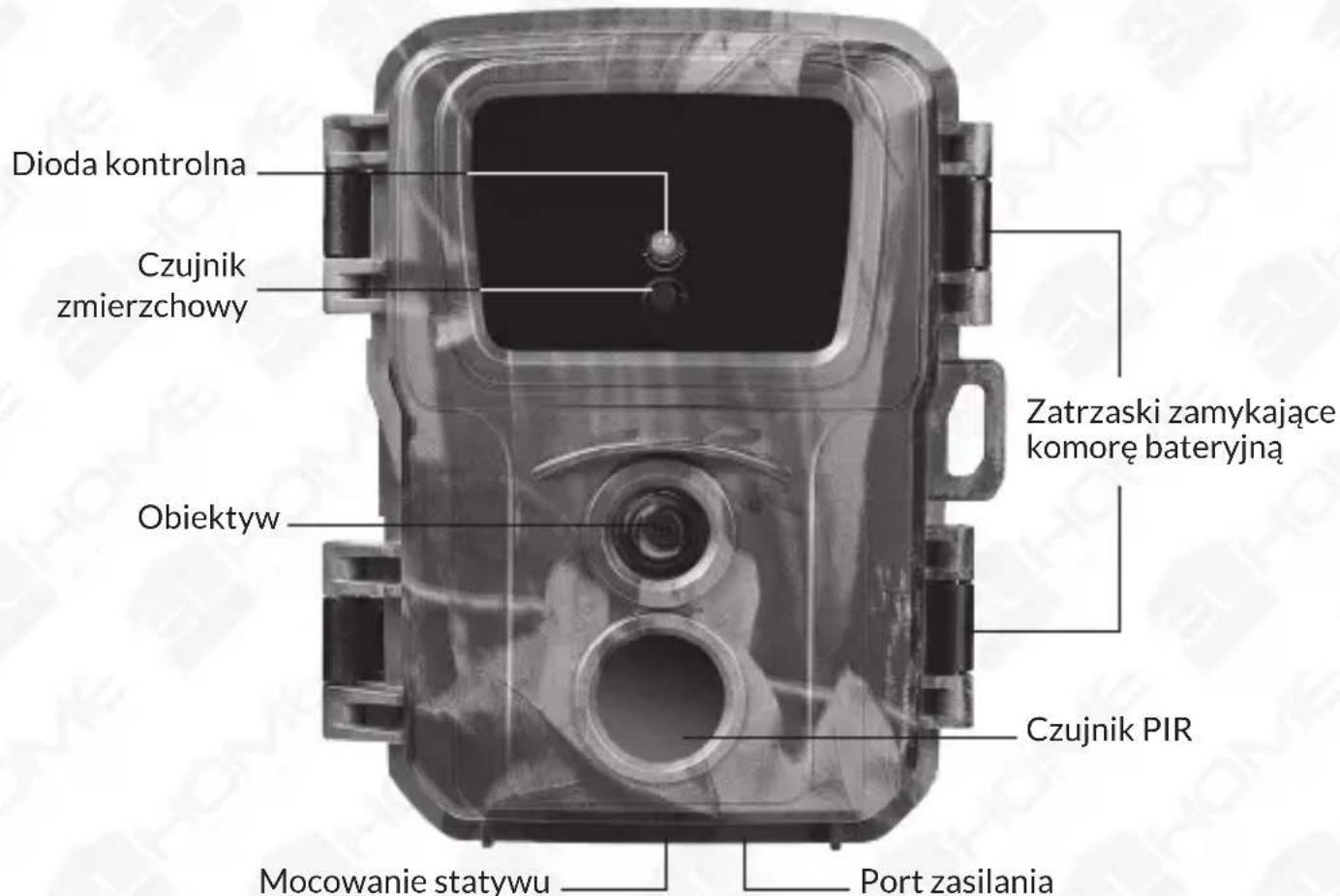 Dioda kontrolna Czujnik zmierzchowy Obiektyw Zatrzaski zamykające komorę bateryjną Czujnik PIR Mocowanie statywu Port zasilania