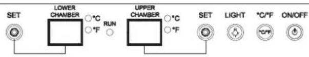 SET LOWER CHAMBER ○°C RUN ○°F UPPER CHAMBER ○°C ○°F SET LIGHT °C/°F ON/OFF