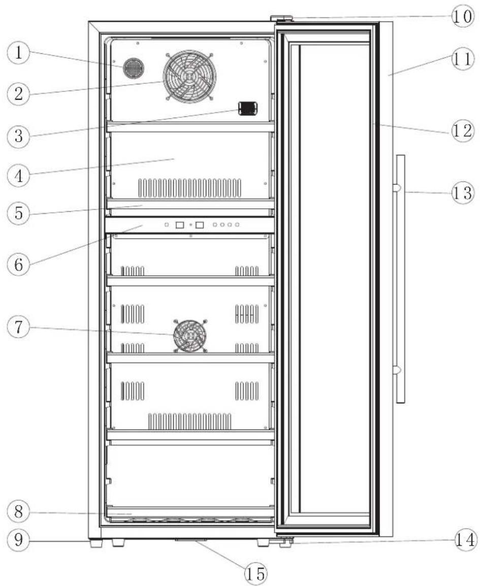 Technical diagram of a refrigerator with numbered components for identification