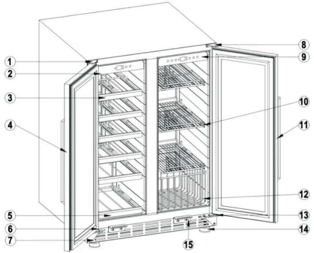 Labeled diagram of a refrigerator interior showing numbered compartments and storage areas
