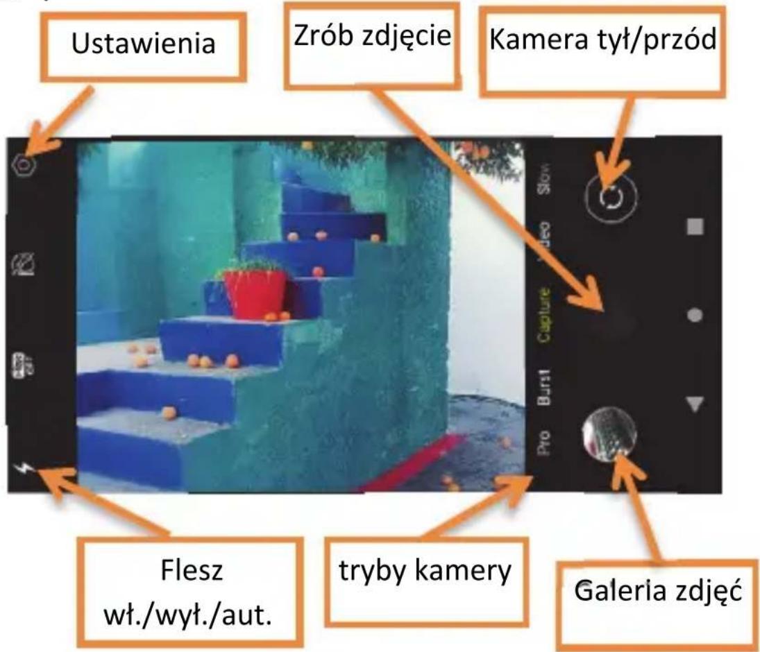 Ustawienia Zrób zdjęcie Kamera tył/przód Flesz wł./wył./aut. tryby kamery Galeria zdjęć