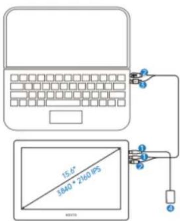 15.6" 3840 * 2160 IPS