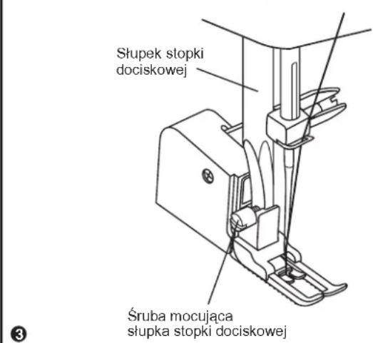 Słupek stopki dociskowej Śruba mocująca słupka stopki dociskowej