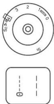 S2.5 3 2 1 0 IS