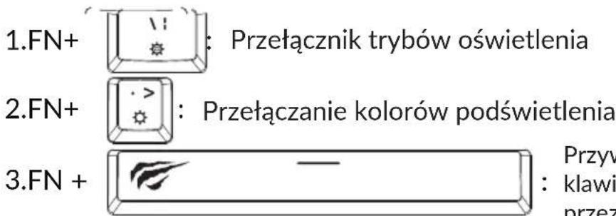 1.FN+ : Przełącznik trybów oświetlenia 2.FN+ : Przełączanie kolorów podświetlenia 3.FN + — : Przyv : klawi przez