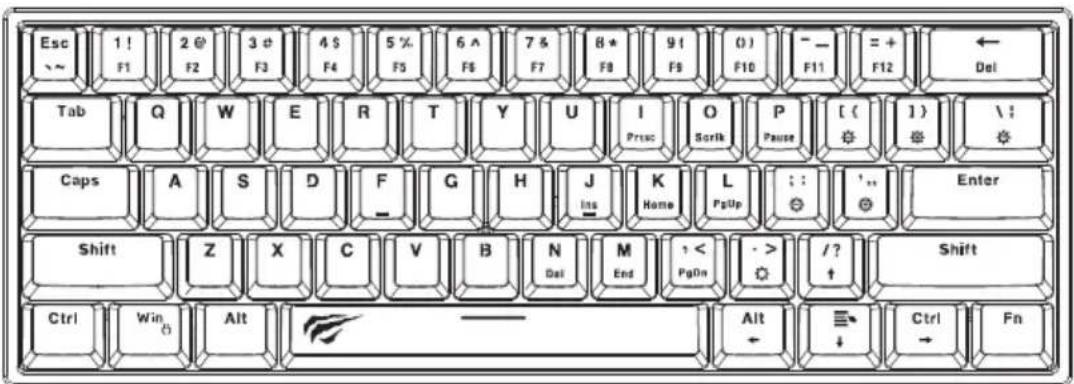 Esc ~ 1! F1 2 @ F2 3 @ F3 4 $ F4 5 % F5 6 ∧ F6 7 & F7 8 * F8 9 ( F9) 0 ) F10 - - F11 = + F12 ← Del Tab Q W E R T Y U I Prisc O Sorlik P Pause [ ( ※ ) ※ Caps A S D F G H J Ins K Home L PgUp :: ⊗ Enter Shift Z X C V B N Del M End ↑ < PgOn -> /? ↑ Shift Ctrl Win ○ Alt —— Alt ← ≡ ↓ Ctrl → Fn