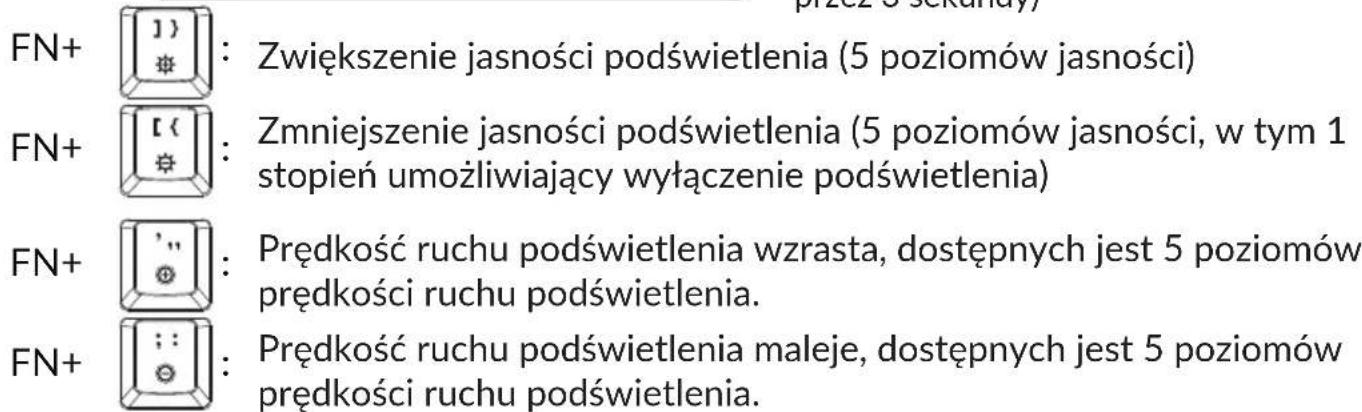 FN+ [1] : Zwiększenie jasności podświetlenia (5 poziomów jasności) FN+ [2] : Zmniejszenie jasności podświetlenia (5 poziomów jasności, w tym 1 stopień umożliwiający wyłączenie podświetlenia) FN+ [3] : Prędkość ruchu podświetlenia wzrasta, dostępnych jest 5 poziomów prędkości ruchu podświetlenia. FN+ [4] : Prędkość ruchu podświetlenia maleje, dostępnych jest 5 poziomów prędkości ruchu podświetlenia.
