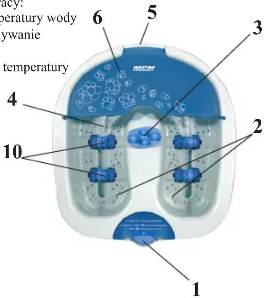acy: peratury wody ywanie temperature 10 2 3 4 5 6 1