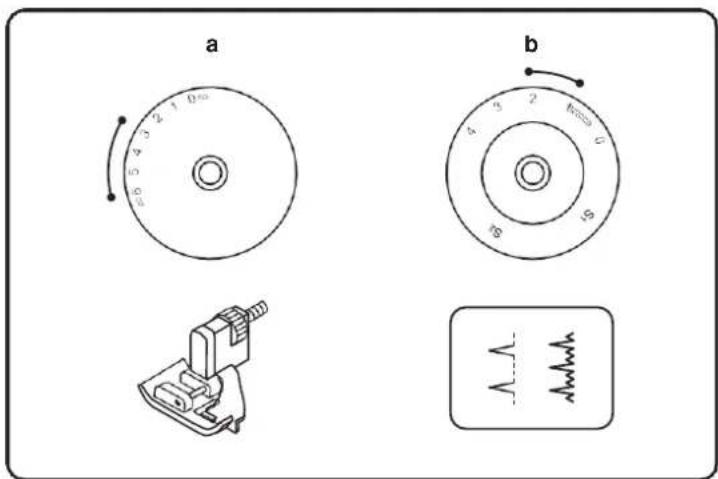a b 1000 2 3 4 5 6 7 8 9 10 1000 1000 1000 1000 1000 1000 1000 1000 1000 1000 1000 1000 1000 1000 1000 1000 1000 1000 1000 1000 10 1 2 3 4 5 6 7 8 9 10 11 12 13 14 15 16 17 18 19 20 21 22 23 24 25 26 27 28 29 30 31 32 33 34 35 36 37 38 39 40 41 42 43 44 45 46 47 48 49 50 51 52 53 54 55 56 57 58 59 60 61 62 63 64 65 66 67 68 69 70 71 72 73 74 75 76 77 78 79 80 81 82 83 84 85 86 87 88 89 90 91 92 93 94 95 96 97 98 99 100