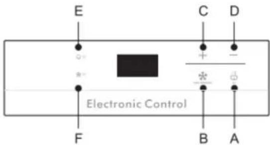 MIDEA HS-391CEN - Kontrola temperatury - 1