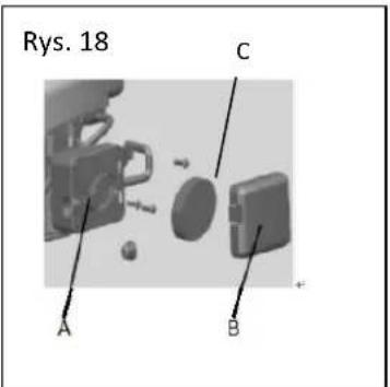 Rys. 18 C A B