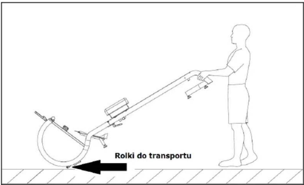 Rolki do transportu