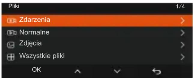 Pliki 1/4 Zdarzenia Normalne Zdjęcia Wszystkie pliki OK