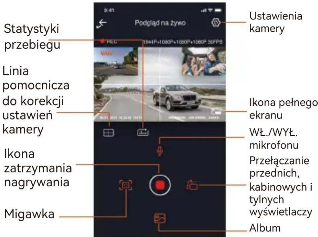 Statystyki przebiegu Linia pomocnicza do korekcji ustawień kamery Ikona zatrzymania nagrywania Migawka Ustawienia kamery Ikona pełnego ekranu WŁ./WYŁ. mikrofonu Przełączanie przednich, kabinowych i tylnych wyświetlaczy Album