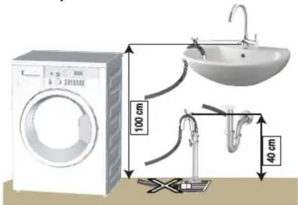 GRUNDIG GWN 48440 C - Przyłączenie do kanalizacji - 2