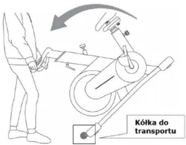 Kółka do transportu