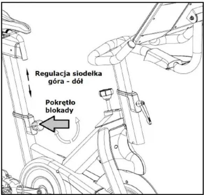 Regulacja siodelka góra - dół Pokrętło blokady