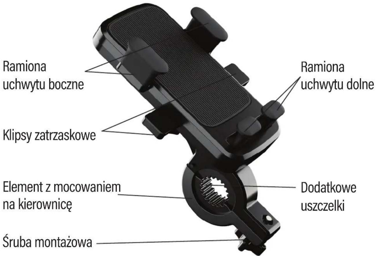 Ramiona uchwytu boczne Klipsy zatraskowe Element z mocowaniem na kierownicę Śruba montażowa Ramiona uchwytu dolne Dodatkowe uszczelki