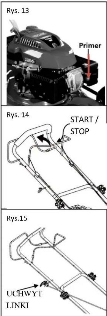 Rys. 13 Primer Rys. 14 START / STOP Rys.15 UCHWYT LINKI
