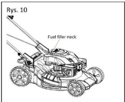 Rys. 10 Fuel filler neck