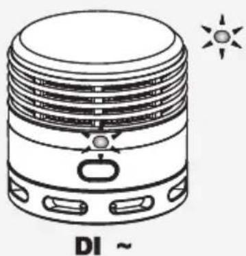 El Home SD-13B8 - FUNKCJE URZĄDZENIA - 1