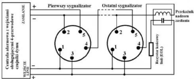 Eura ALG-61B8 - TYPOWY SCHEMAT POŁĄCZEŃ - 1