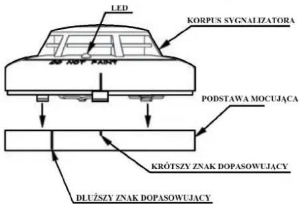 Eura ALG-61B8 - INSTALACJA - 1